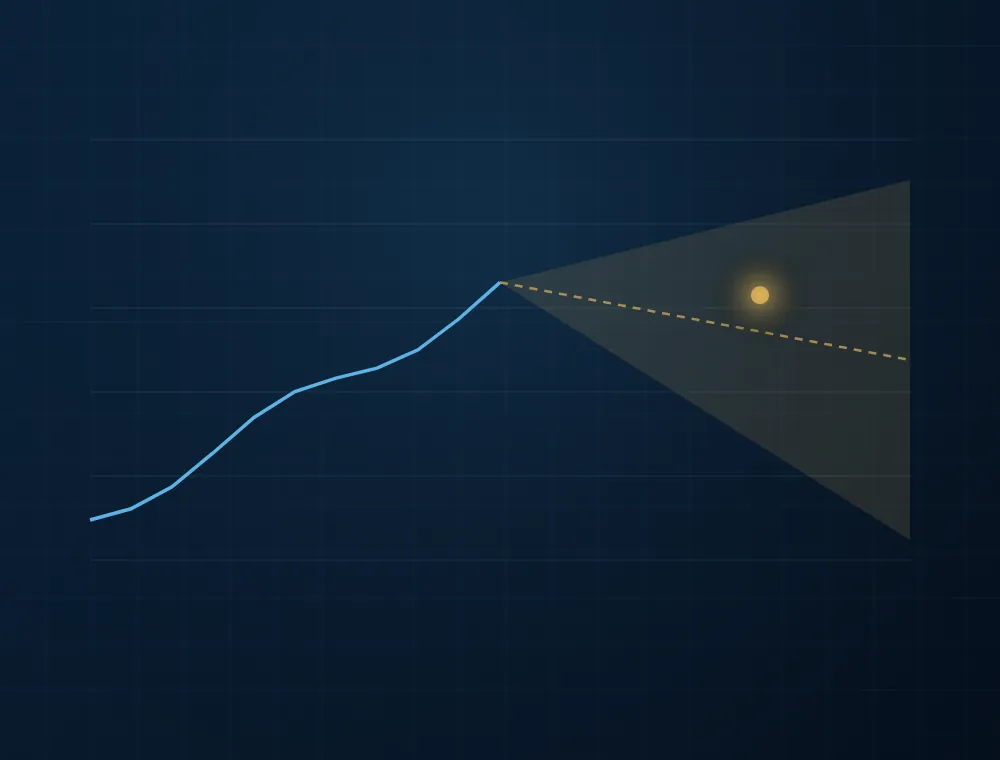 Predictive schedule risk graph