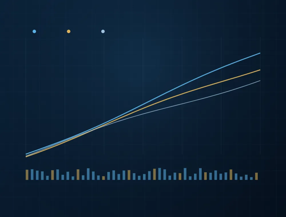 Continuous earned-value telemetry